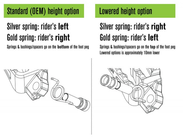 AltRider Adventure Foot Pegs for Honda CRF300L Models