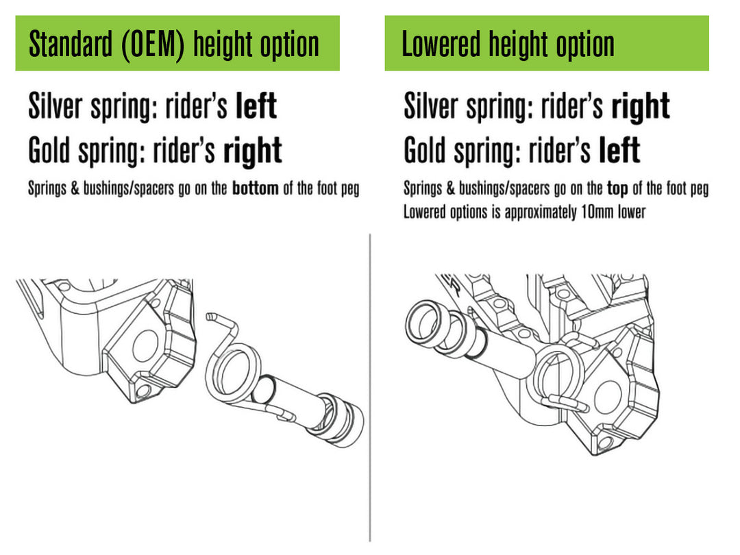 AltRider Adventure Foot Pegs for the Honda XL750 Transalp